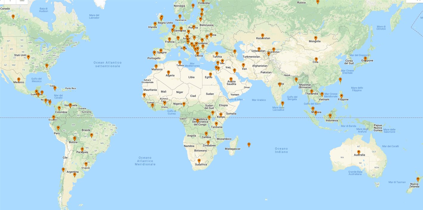 Alumni Countries